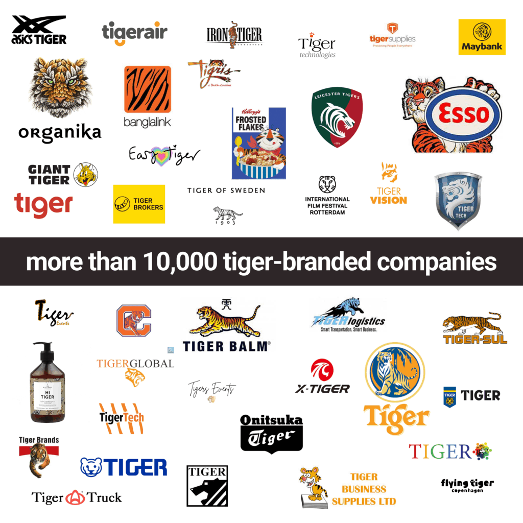 Tiger branding: more than 10,000 companies in the world use tigers.